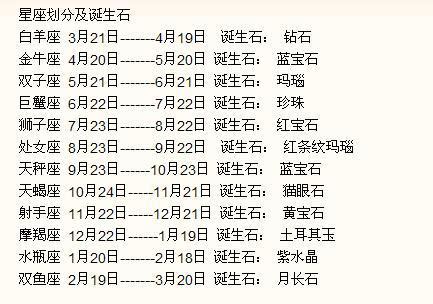 1月20 星座|1月20日生日書（摩羯座）